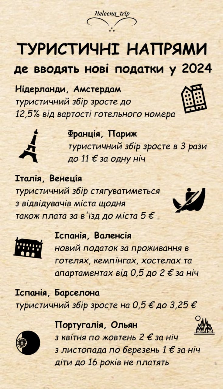 ТУРИСТИЧНИЙ СБІР